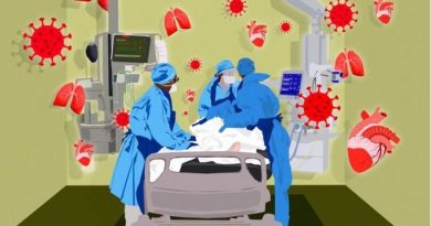 Coronavirus | De enfermedad respiratoria a multisistémica: cómo en pocas semanas cambió radicalmente lo que sabemos sobre la covid-19 Coronavirus | De enfermedad respiratoria a multisistémica: cómo en pocas semanas cambió radicalmente lo que sabemos sobre la covid-19