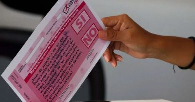 ¿Cuál es la numeralia para la Consulta Popular del 1 de agosto? Aquí te decimos ¿Cuál es la numeralia para la Consulta Popular del 1 de agosto? Aquí te decimos